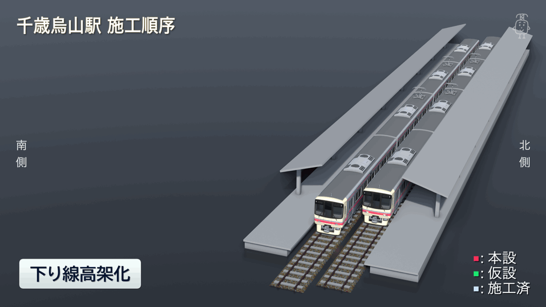 京王線千歳烏山駅の工事の順番