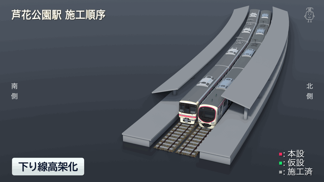 京王線芦花公園駅の工事の順番