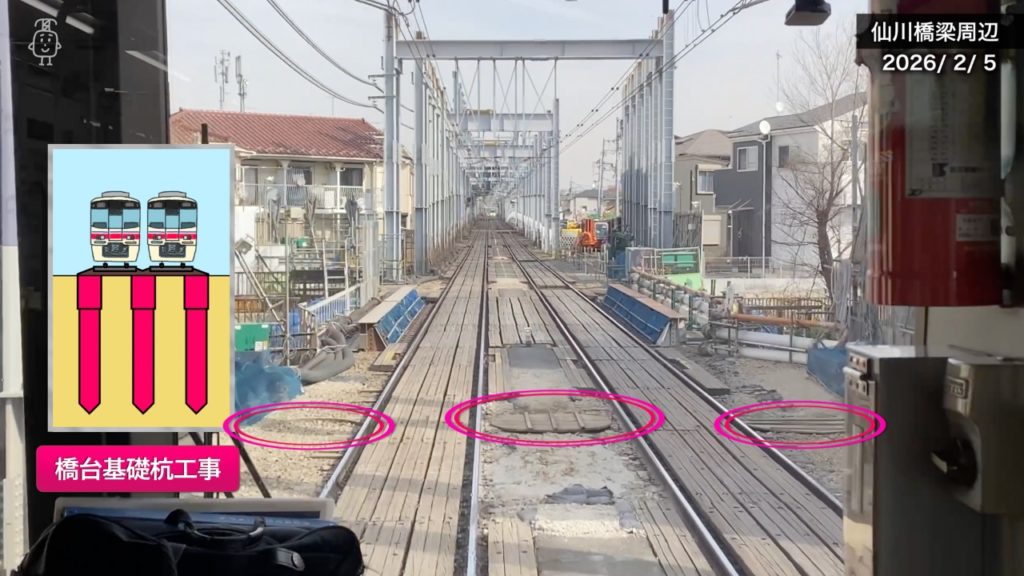 京王線敷地内での新仙川橋梁橋台基礎杭工事の状況